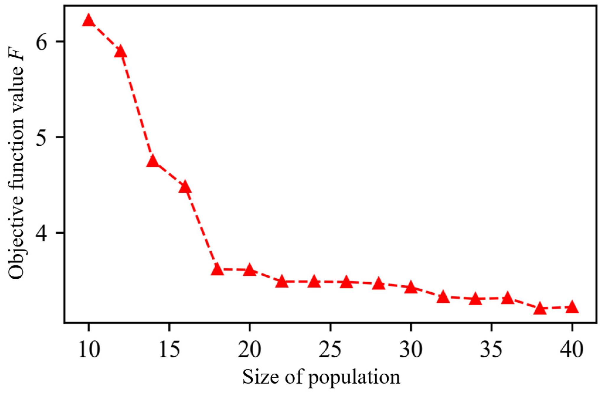 Symmetry 17 01226 g0a1