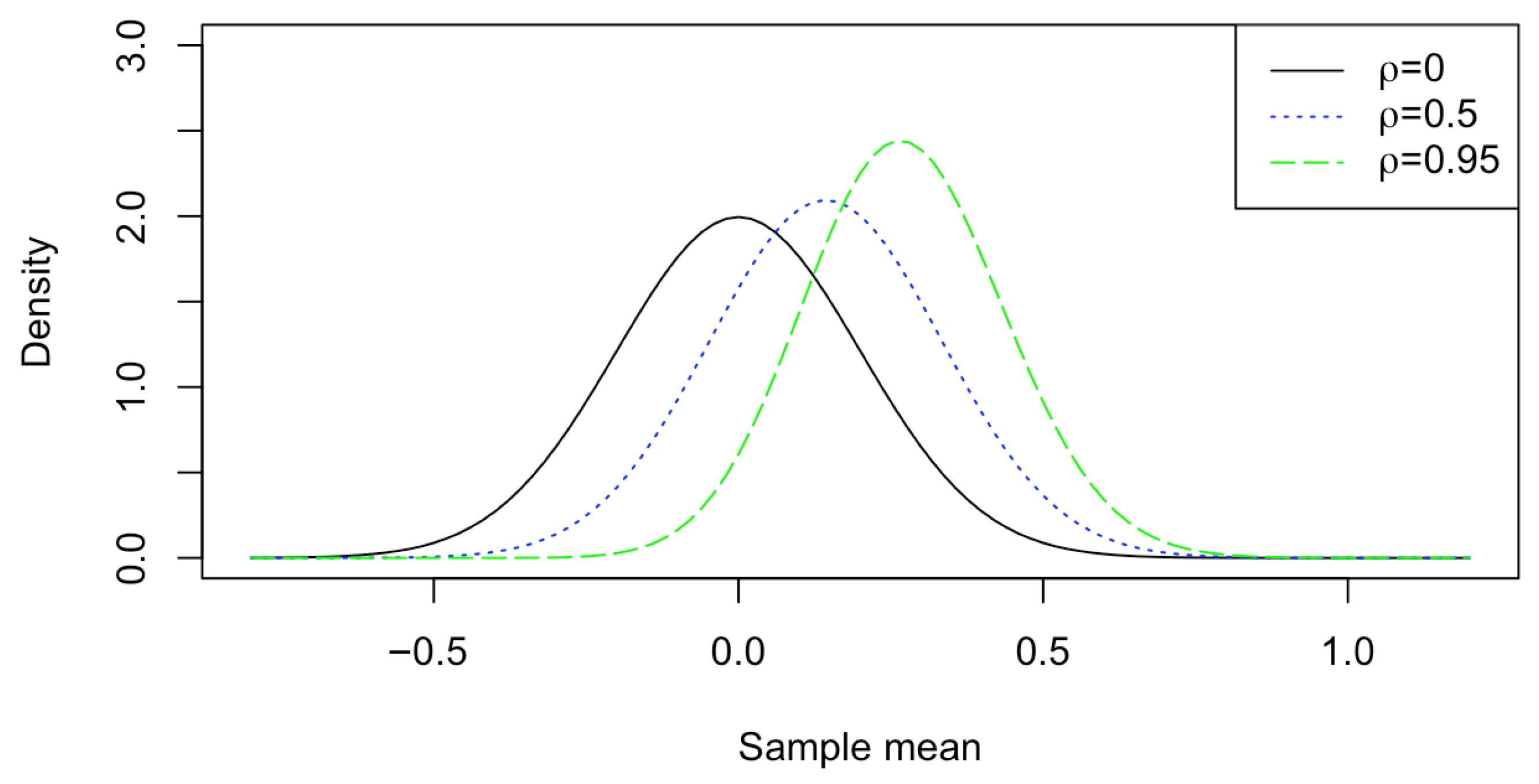 Symmetry 17 01228 g002