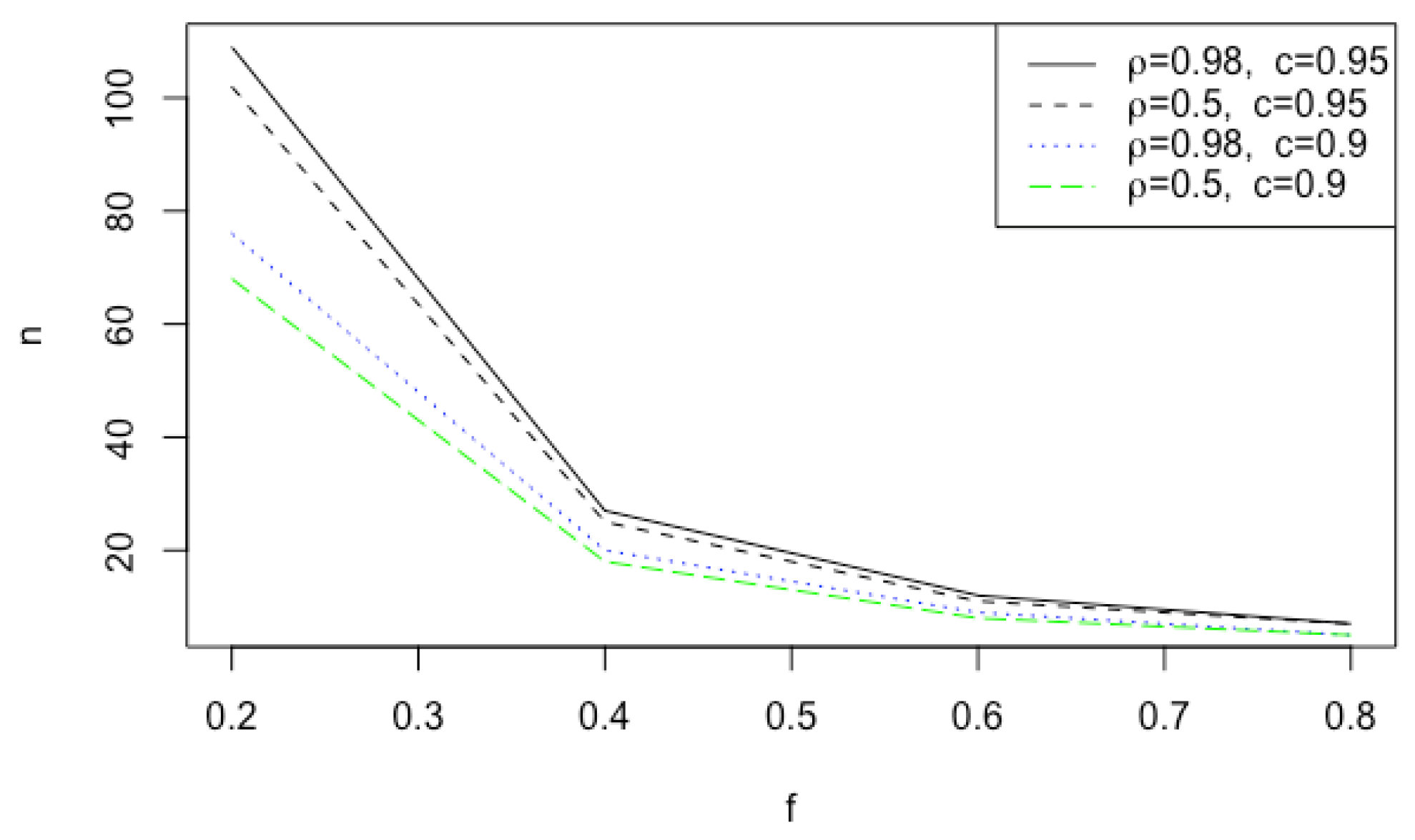 Symmetry 17 01228 g005