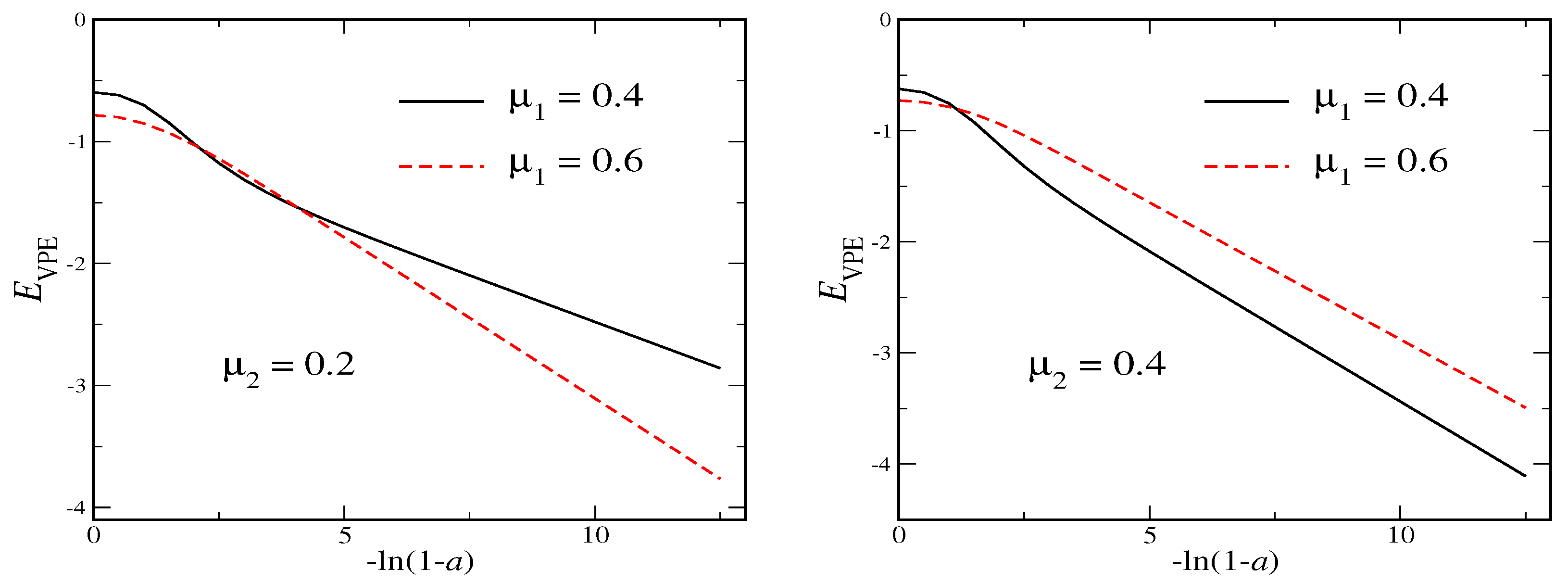 Symmetry 17 01229 g003