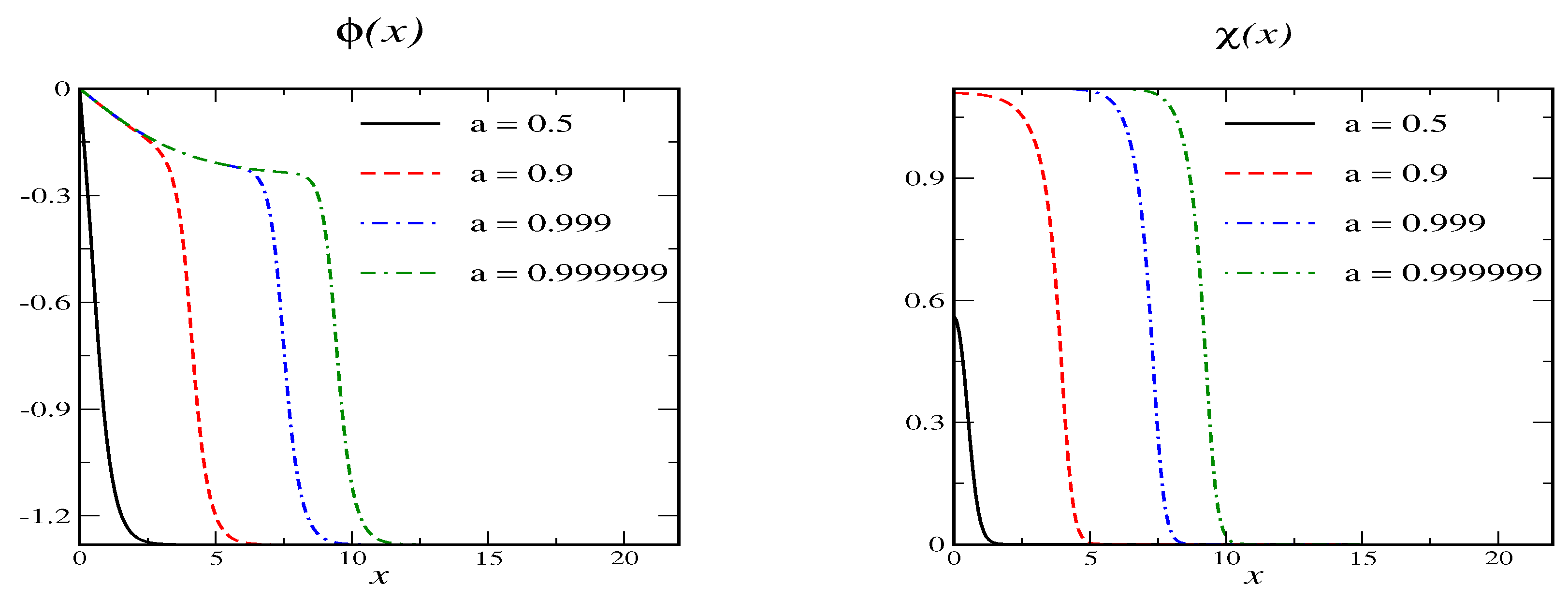 Symmetry 17 01229 g004