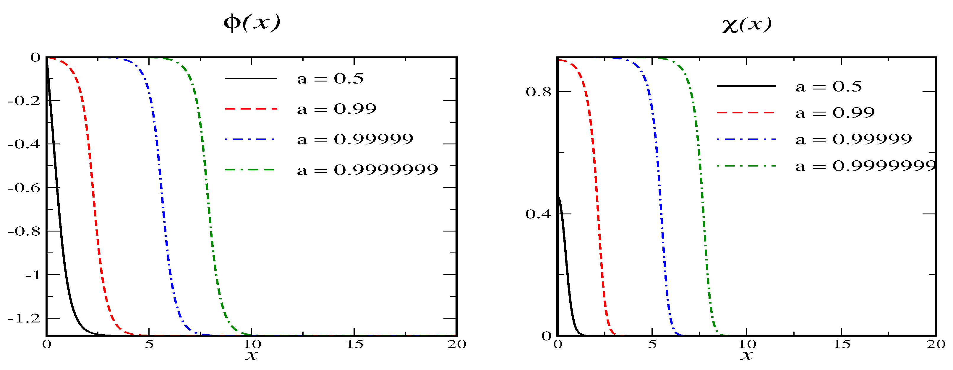 Symmetry 17 01229 g005