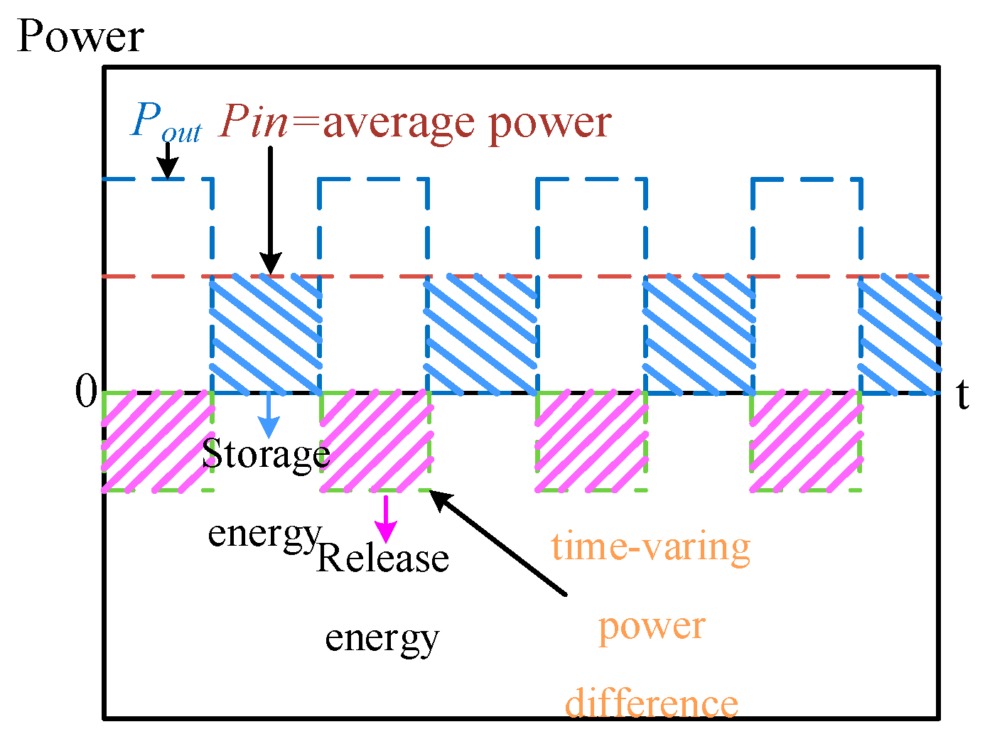 Symmetry 17 01247 g002