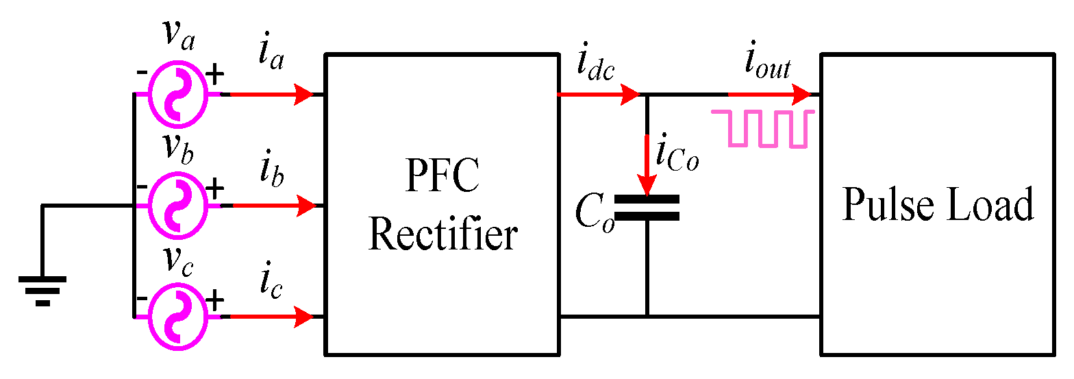 Symmetry 17 01247 g003