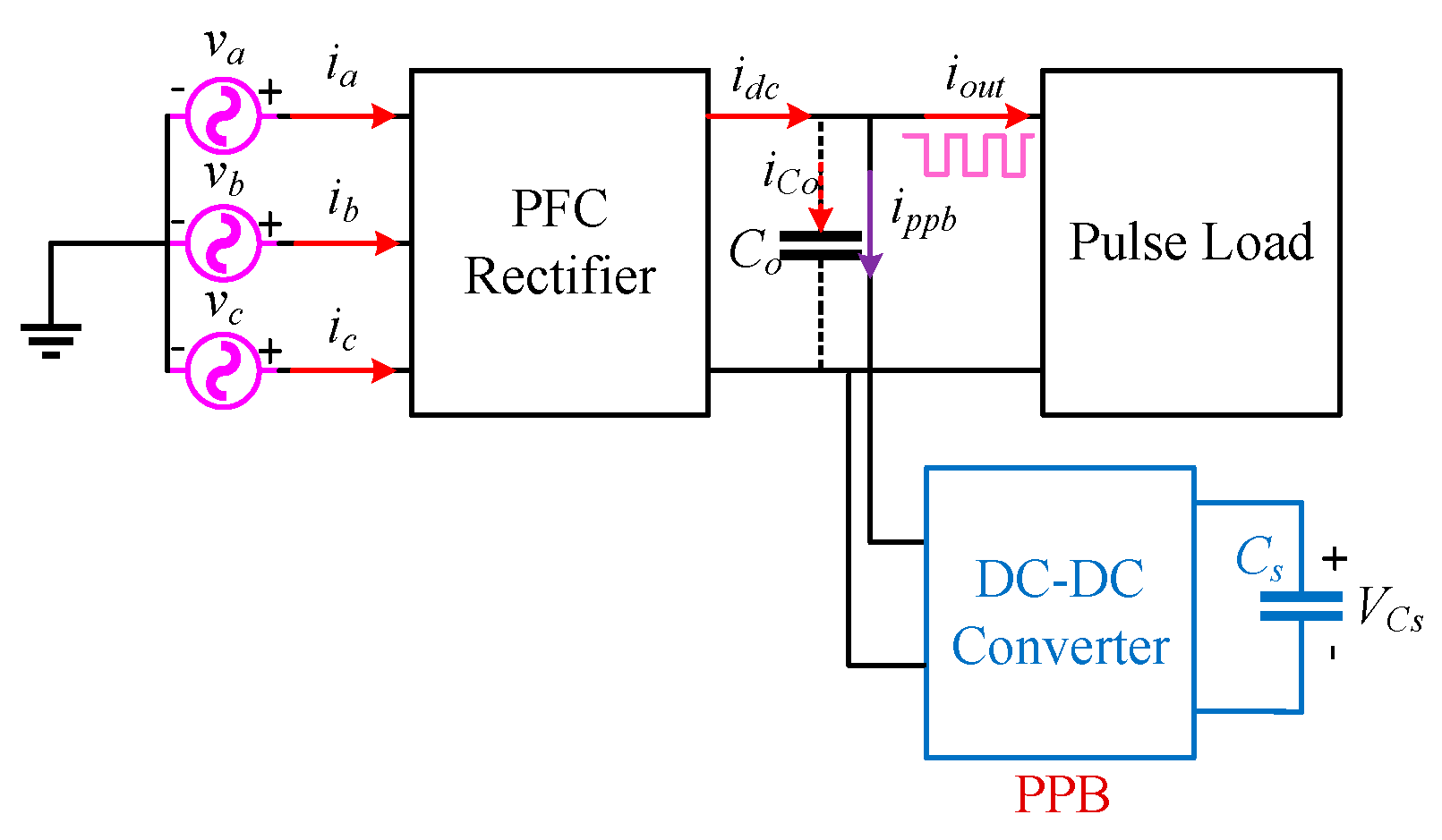 Symmetry 17 01247 g004