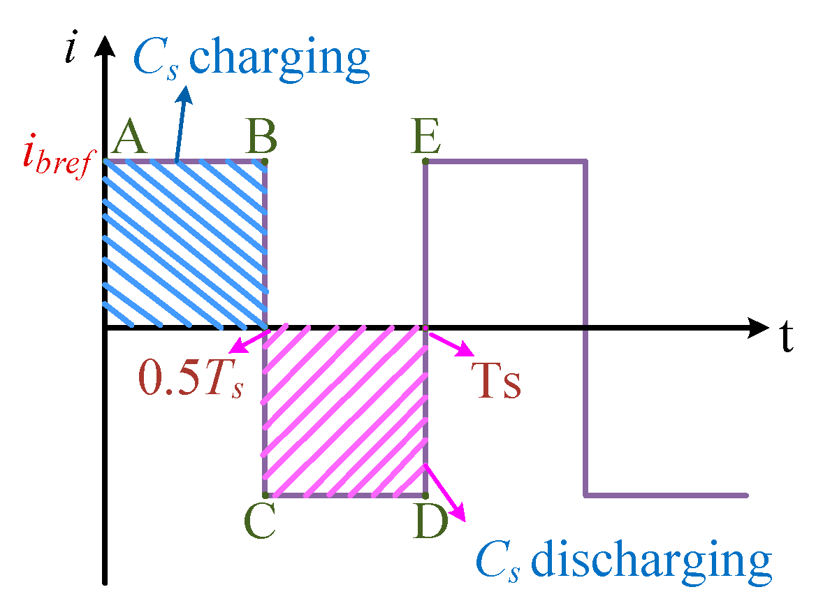 Symmetry 17 01247 g005