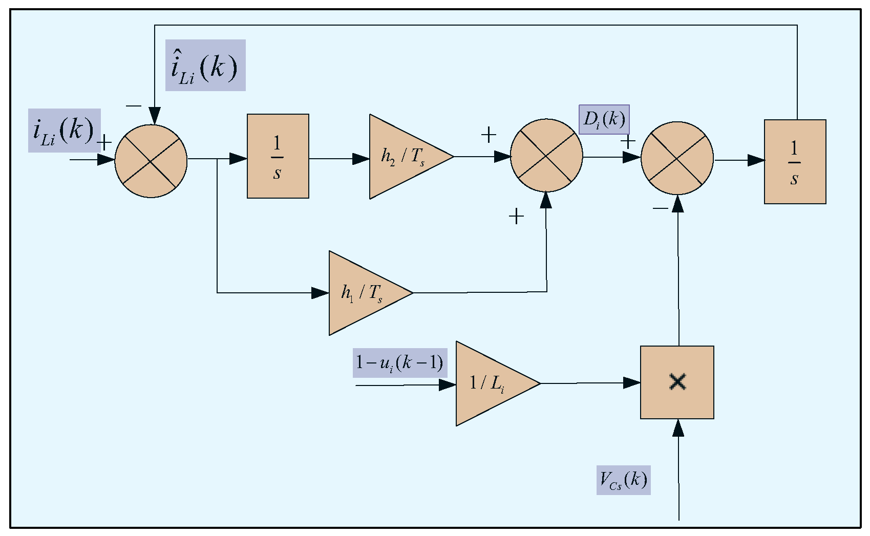 Symmetry 17 01247 g008
