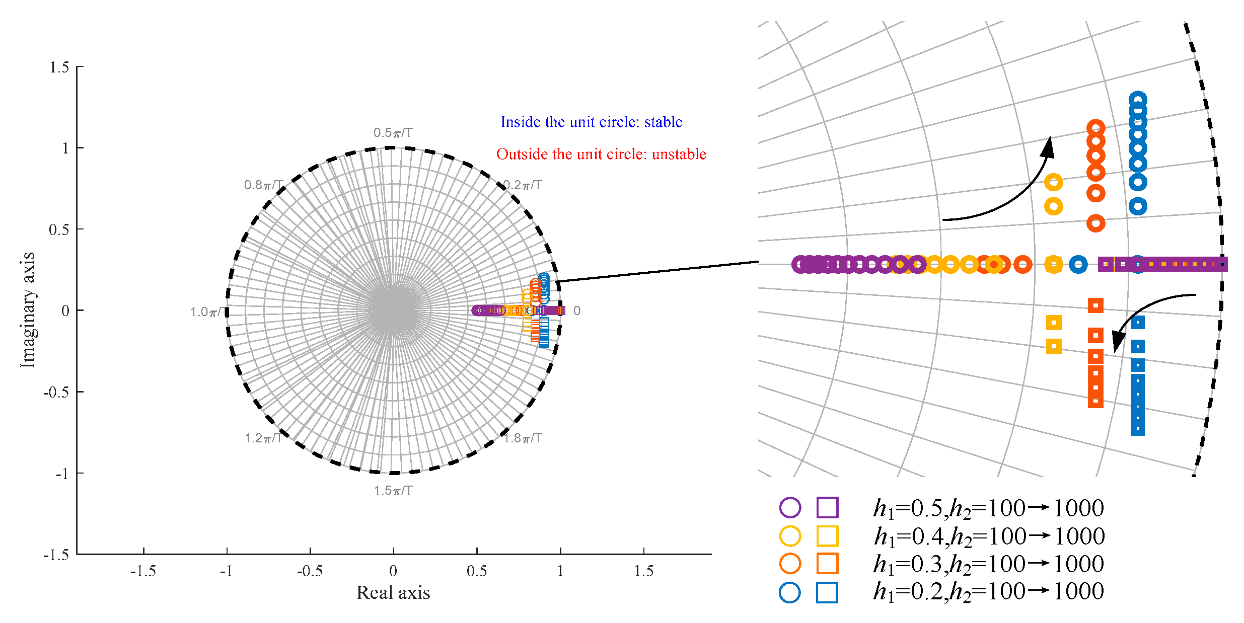Symmetry 17 01247 g009