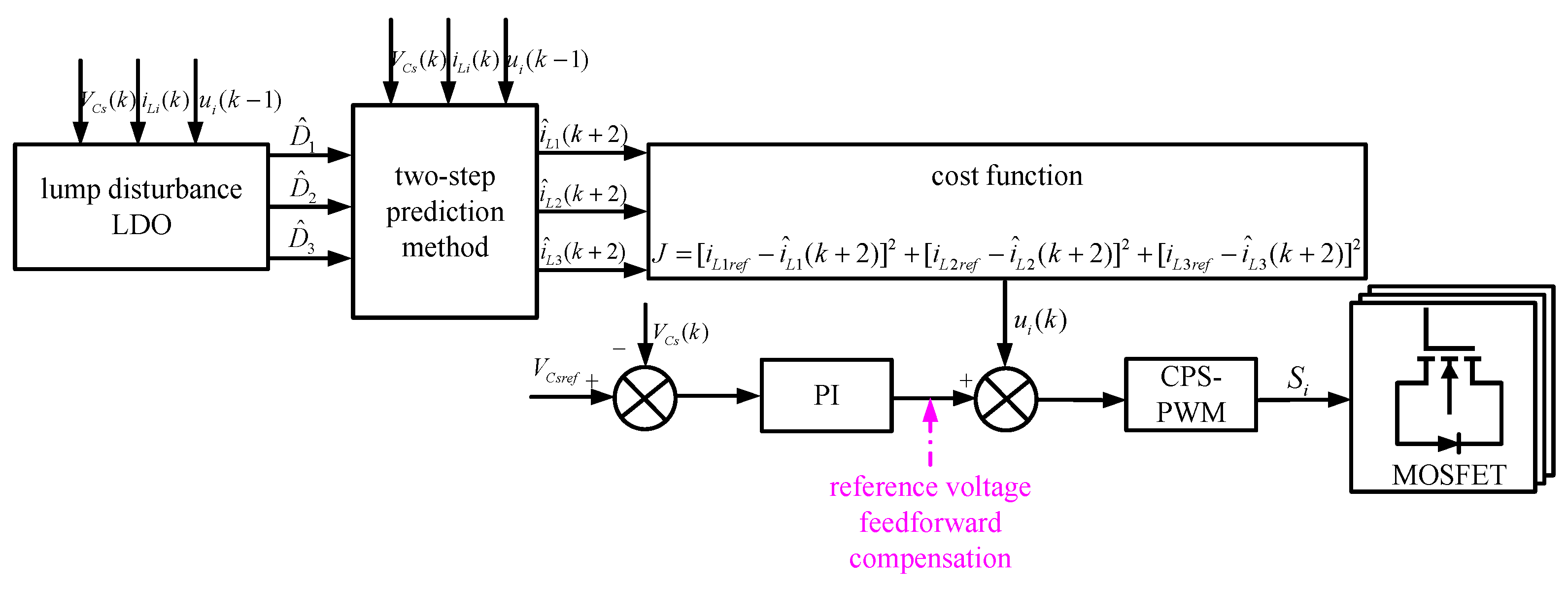 Symmetry 17 01247 g010