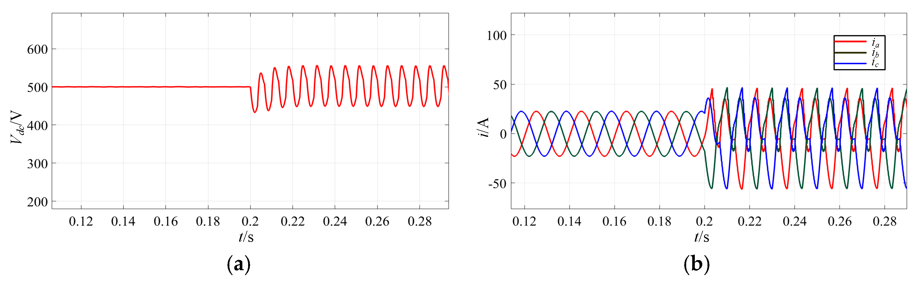 Symmetry 17 01247 g011
