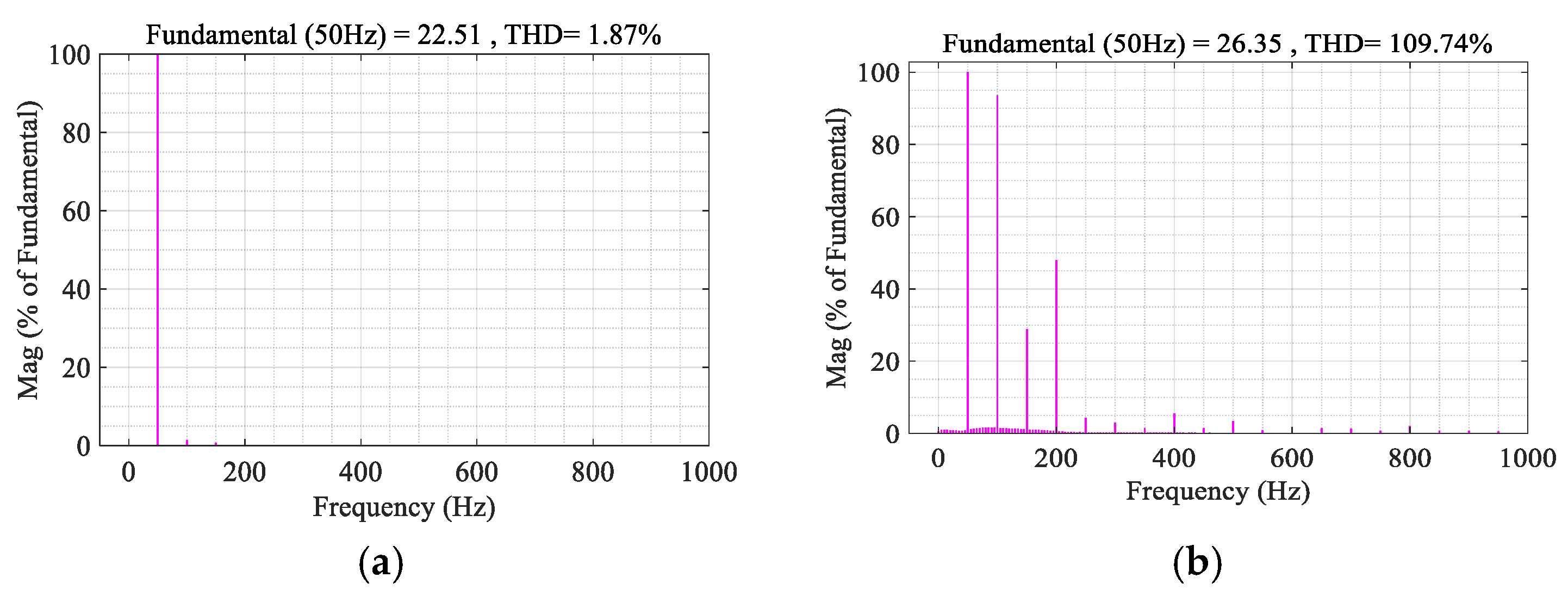 Symmetry 17 01247 g012