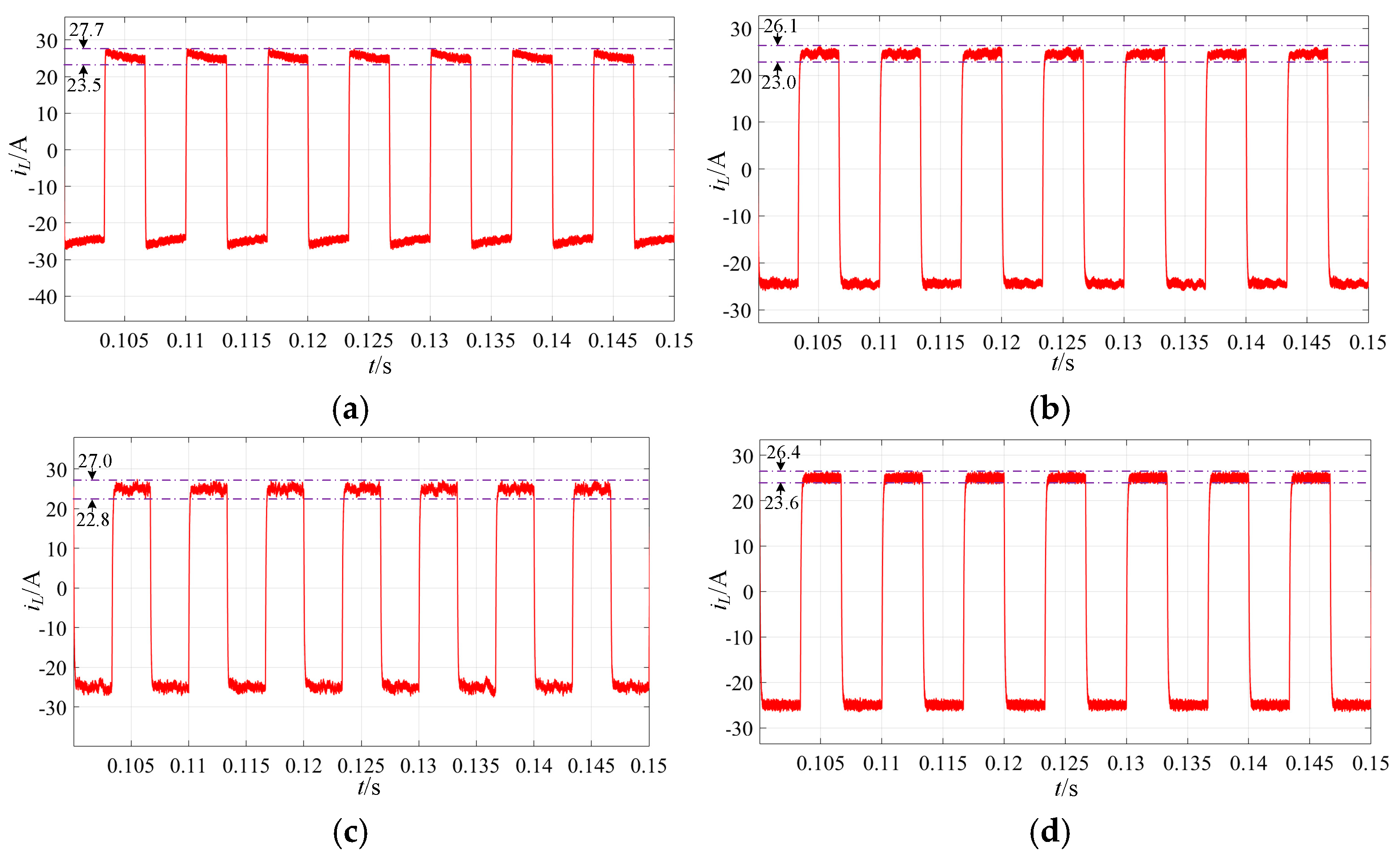 Symmetry 17 01247 g013
