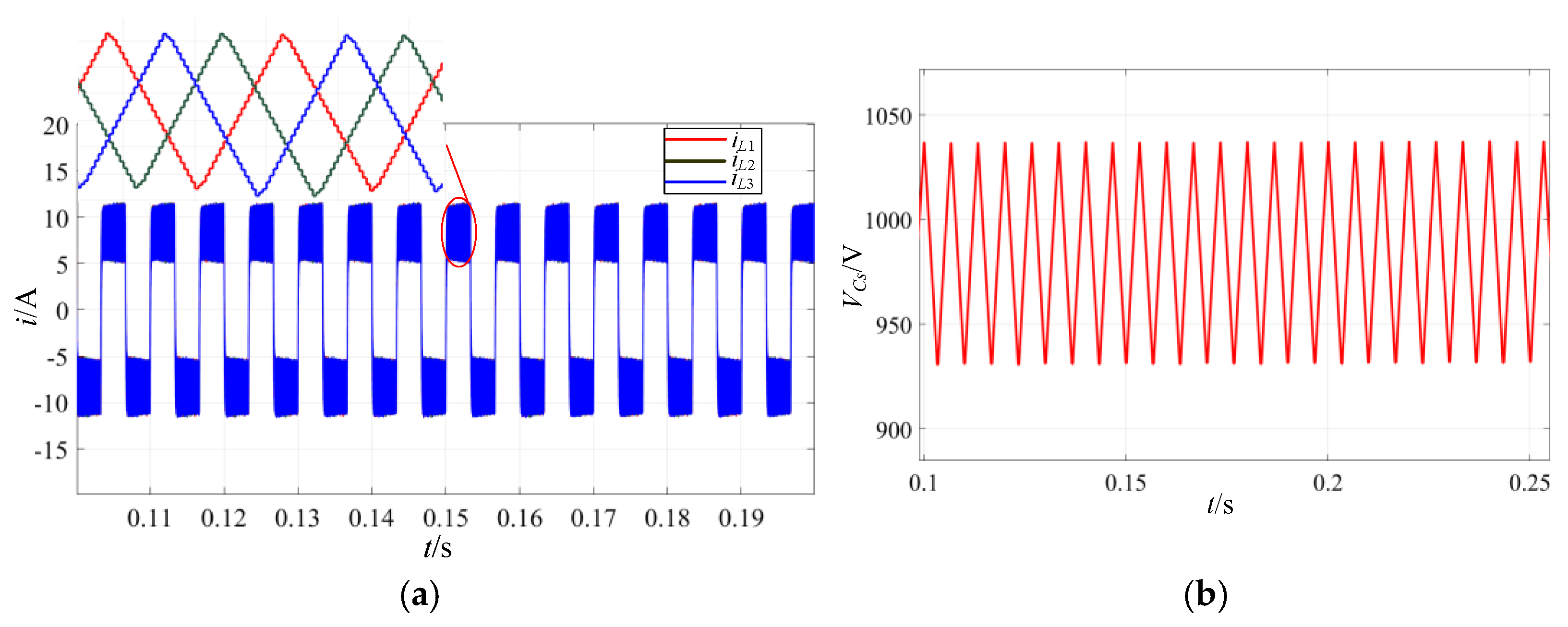 Symmetry 17 01247 g014