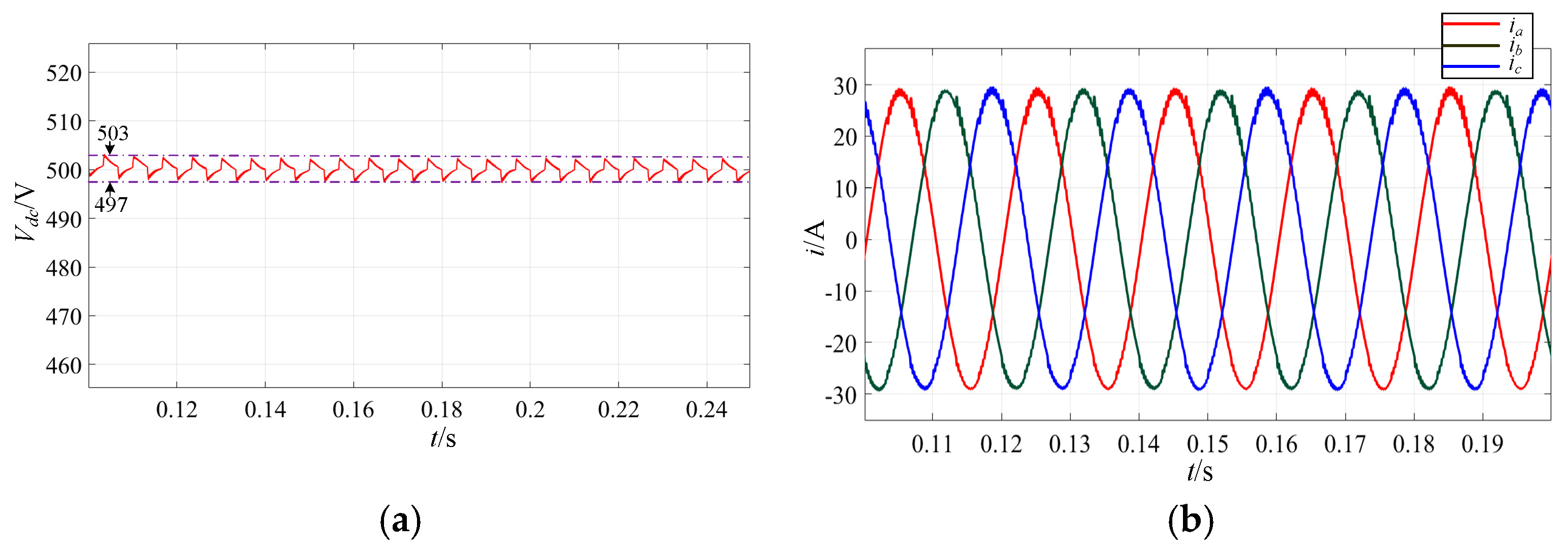 Symmetry 17 01247 g015