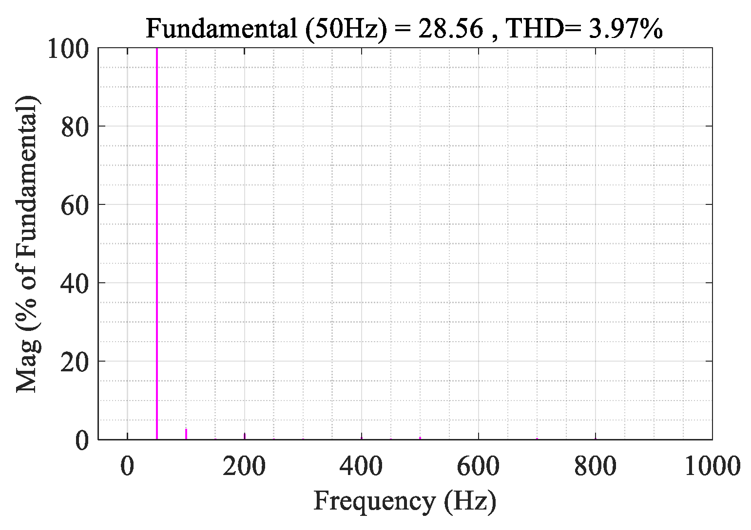 Symmetry 17 01247 g016