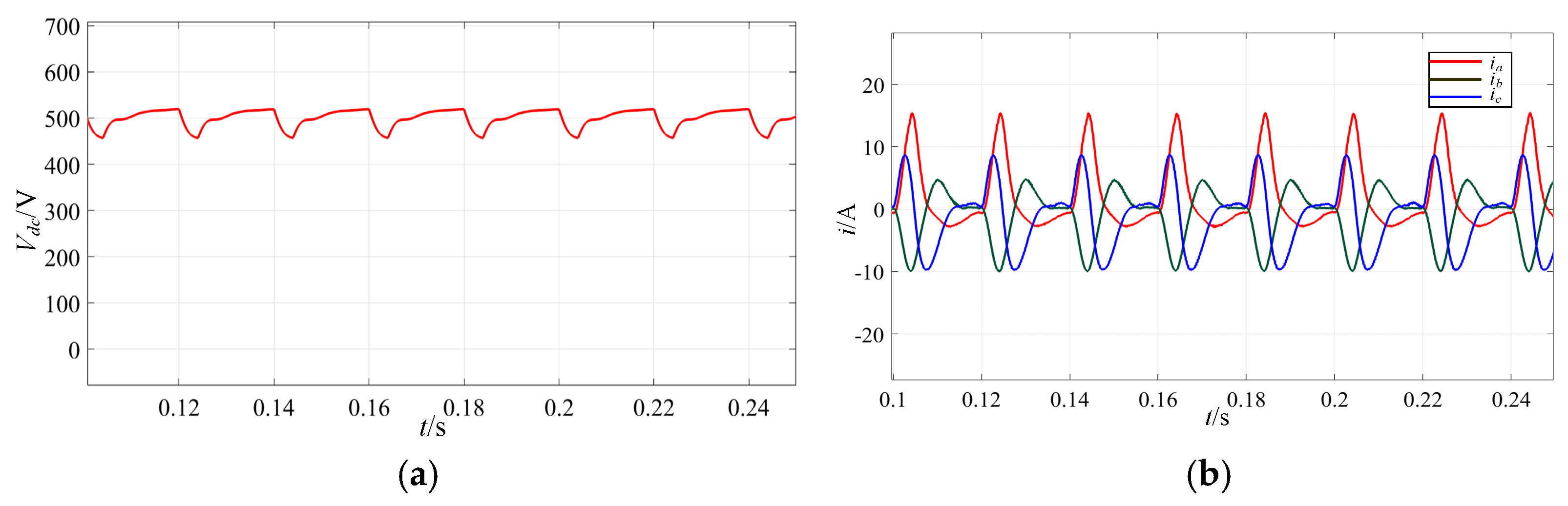 Symmetry 17 01247 g017