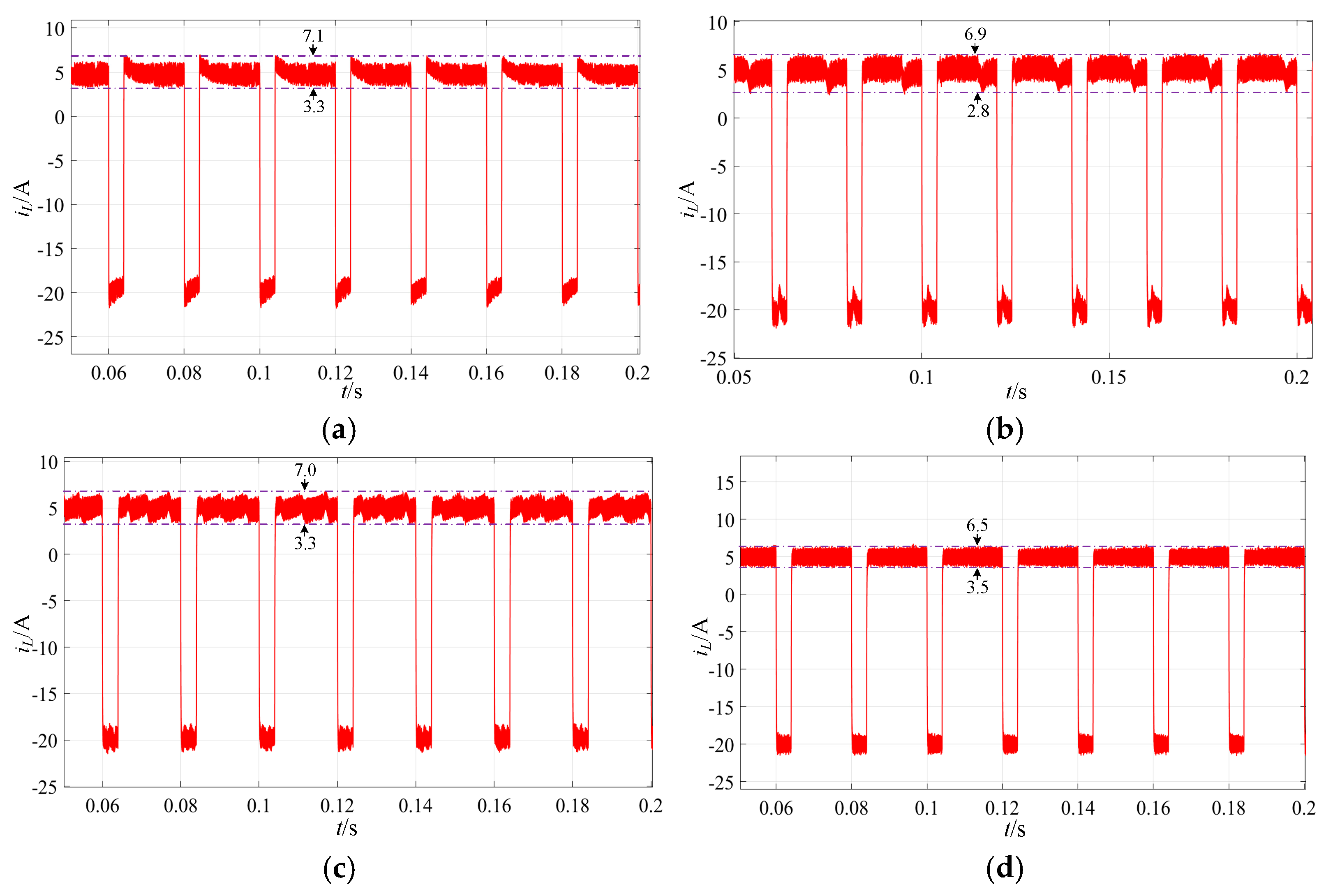 Symmetry 17 01247 g018