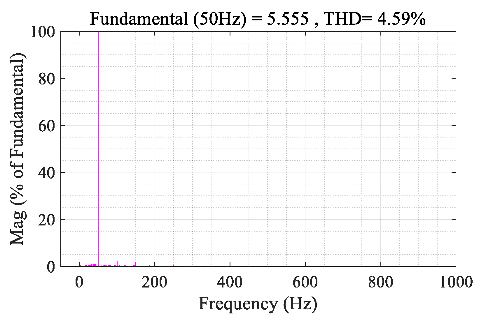 Symmetry 17 01247 g020