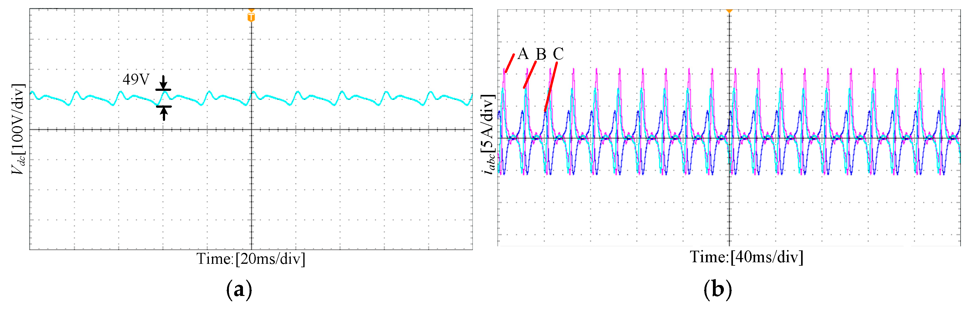 Symmetry 17 01247 g026