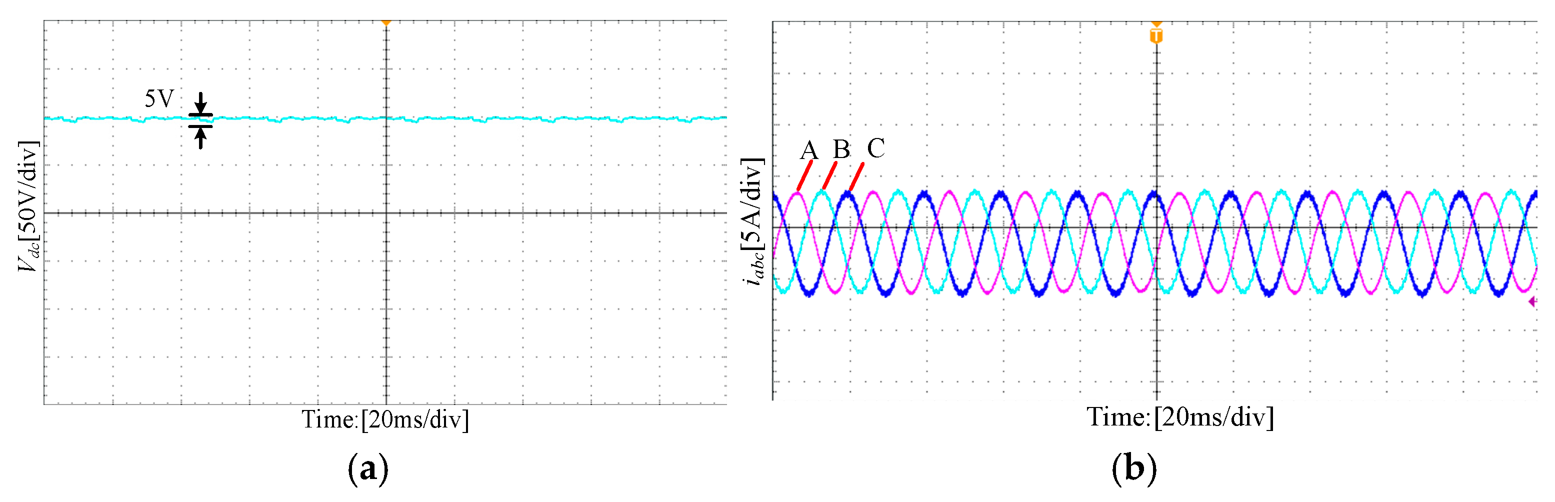 Symmetry 17 01247 g028