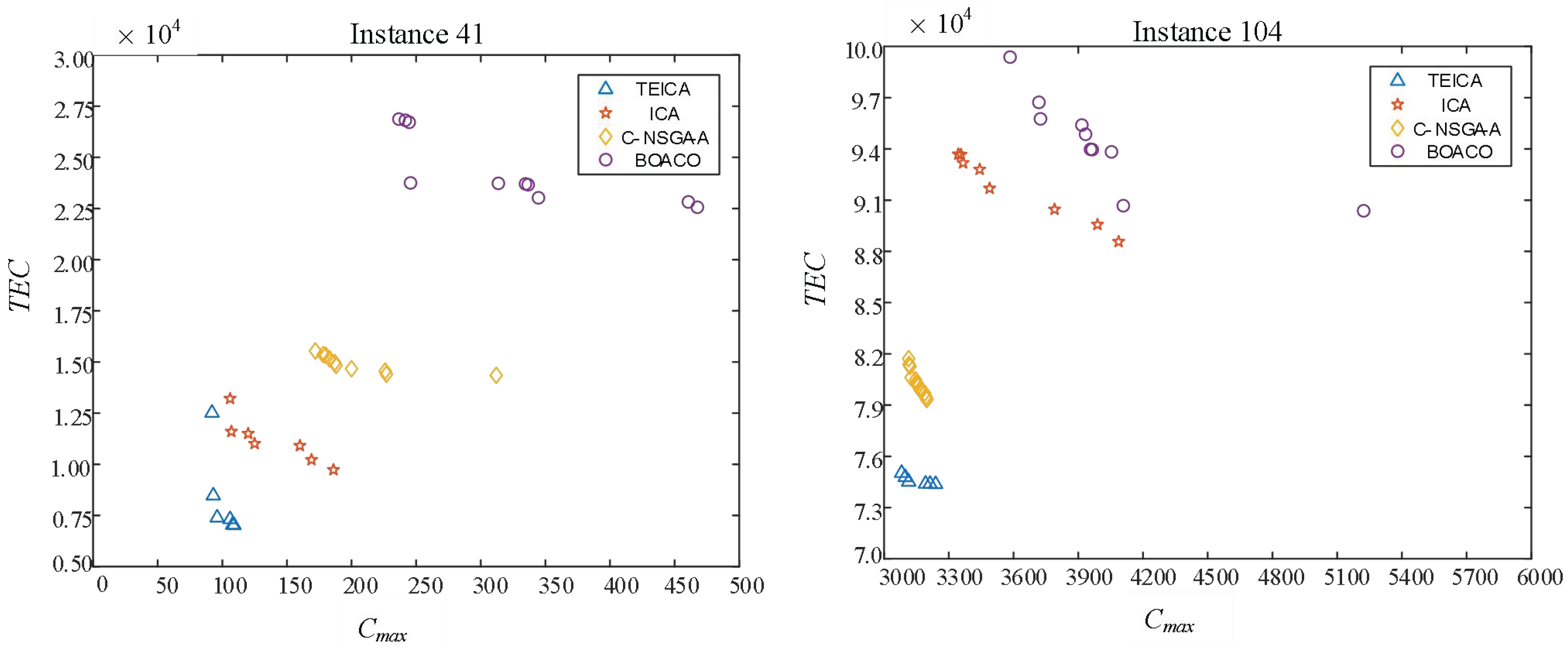 Symmetry 17 01256 g004 Symmetry 17 01256 g004