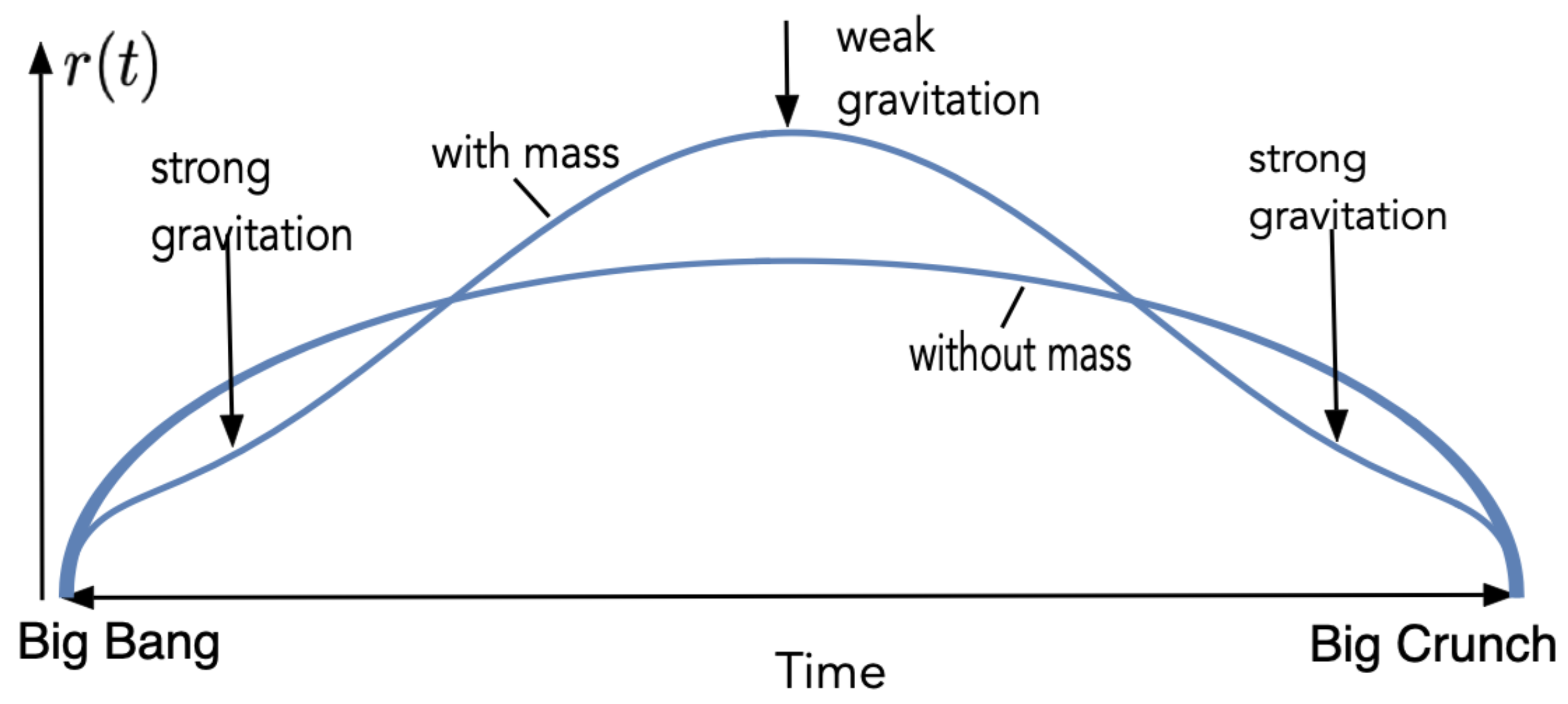 Symmetry 17 01258 g002