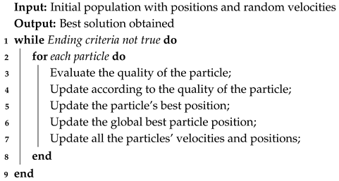 Symmetry 17 01279 i002