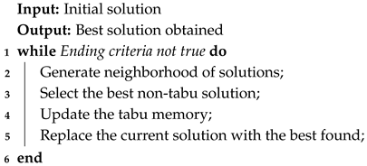 Symmetry 17 01279 i003