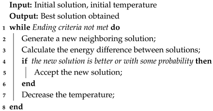 Symmetry 17 01279 i004