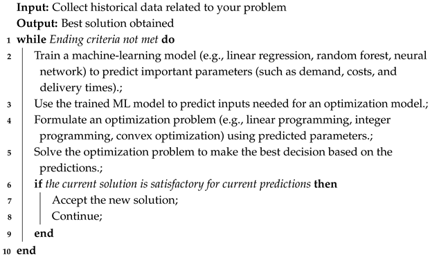 Symmetry 17 01279 i005