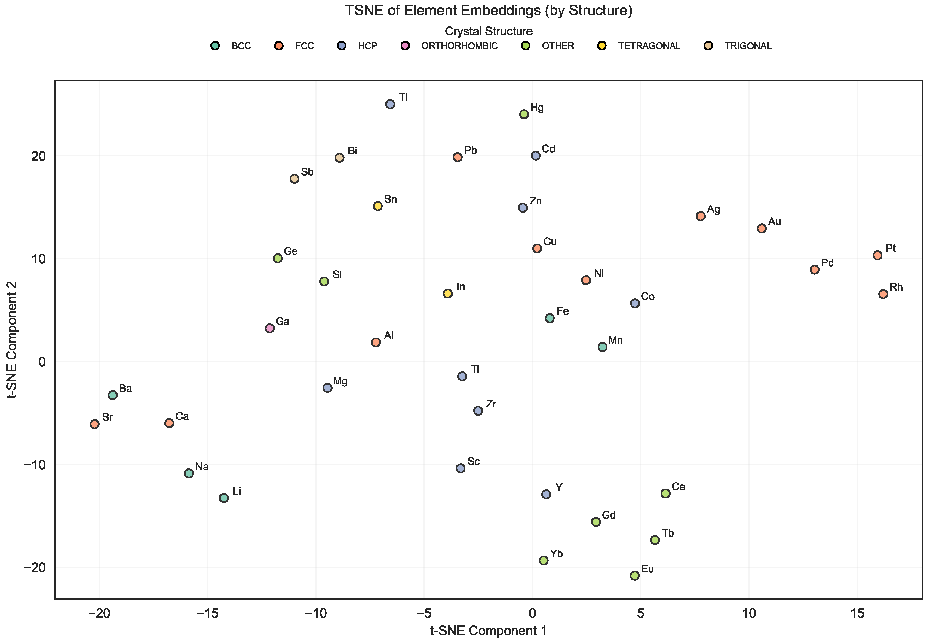 Symmetry 17 01282 g003 Symmetry 17 01282 g003
