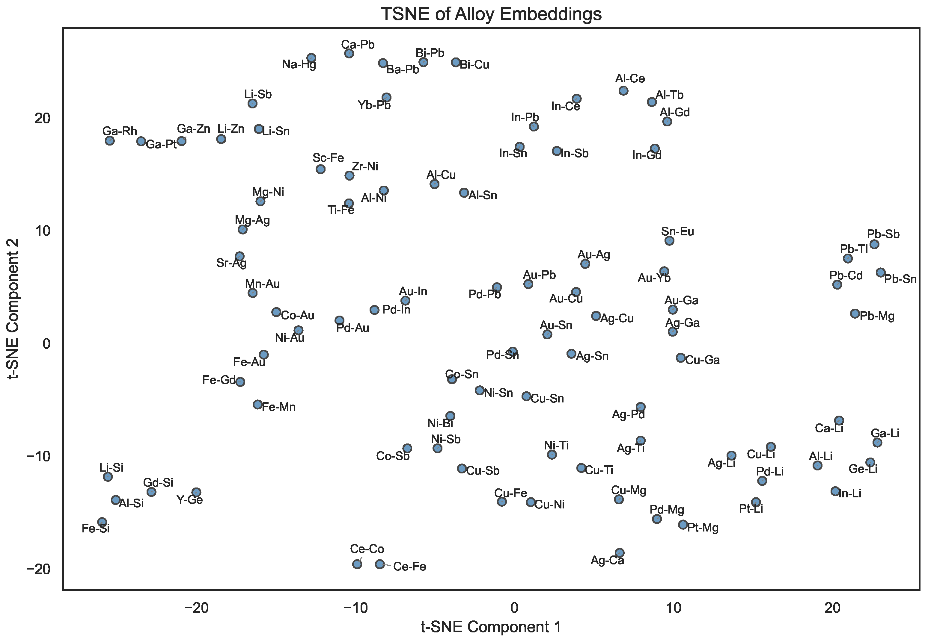 Symmetry 17 01282 g004 Symmetry 17 01282 g004