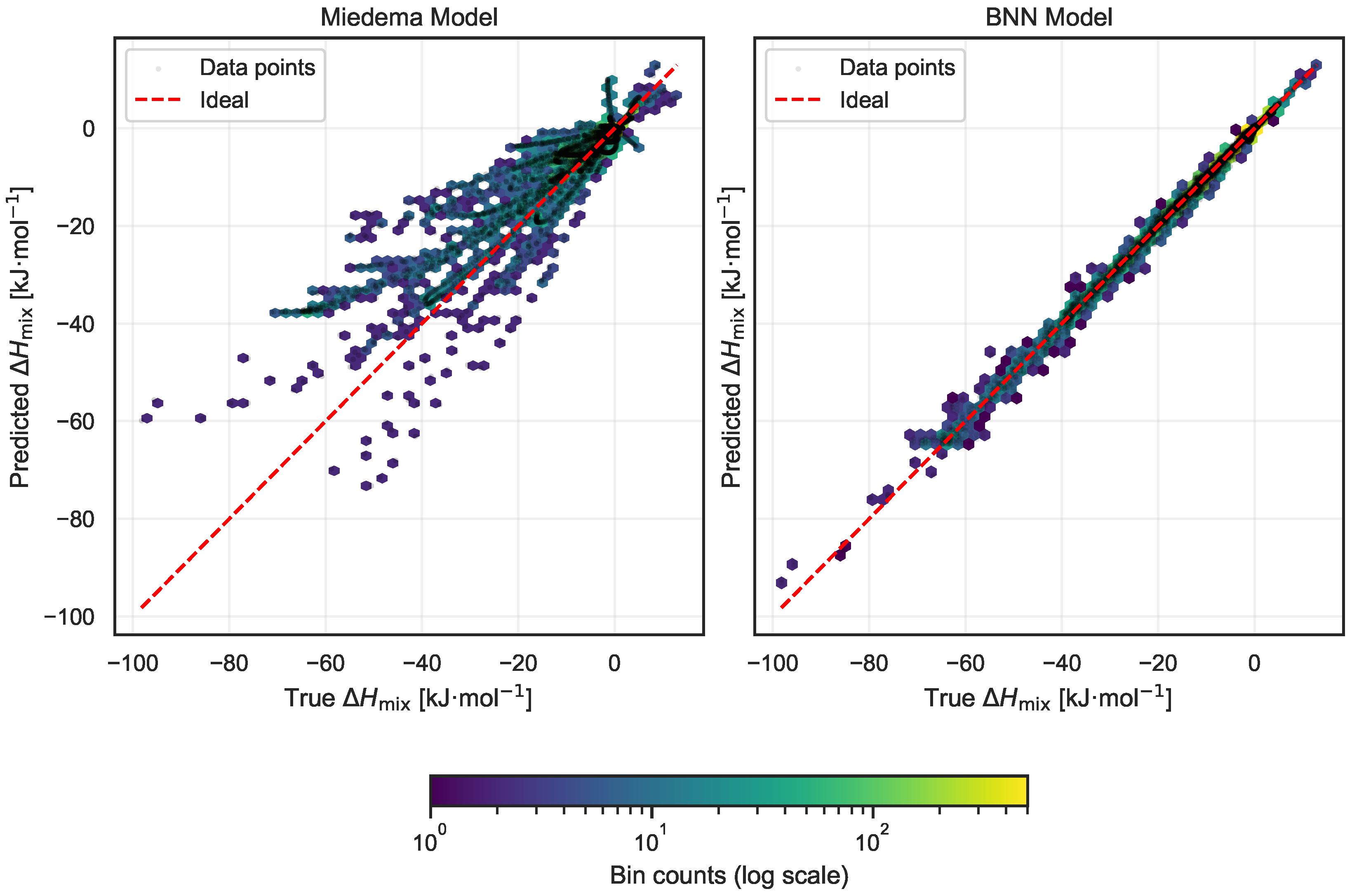 Symmetry 17 01282 g005 Symmetry 17 01282 g005