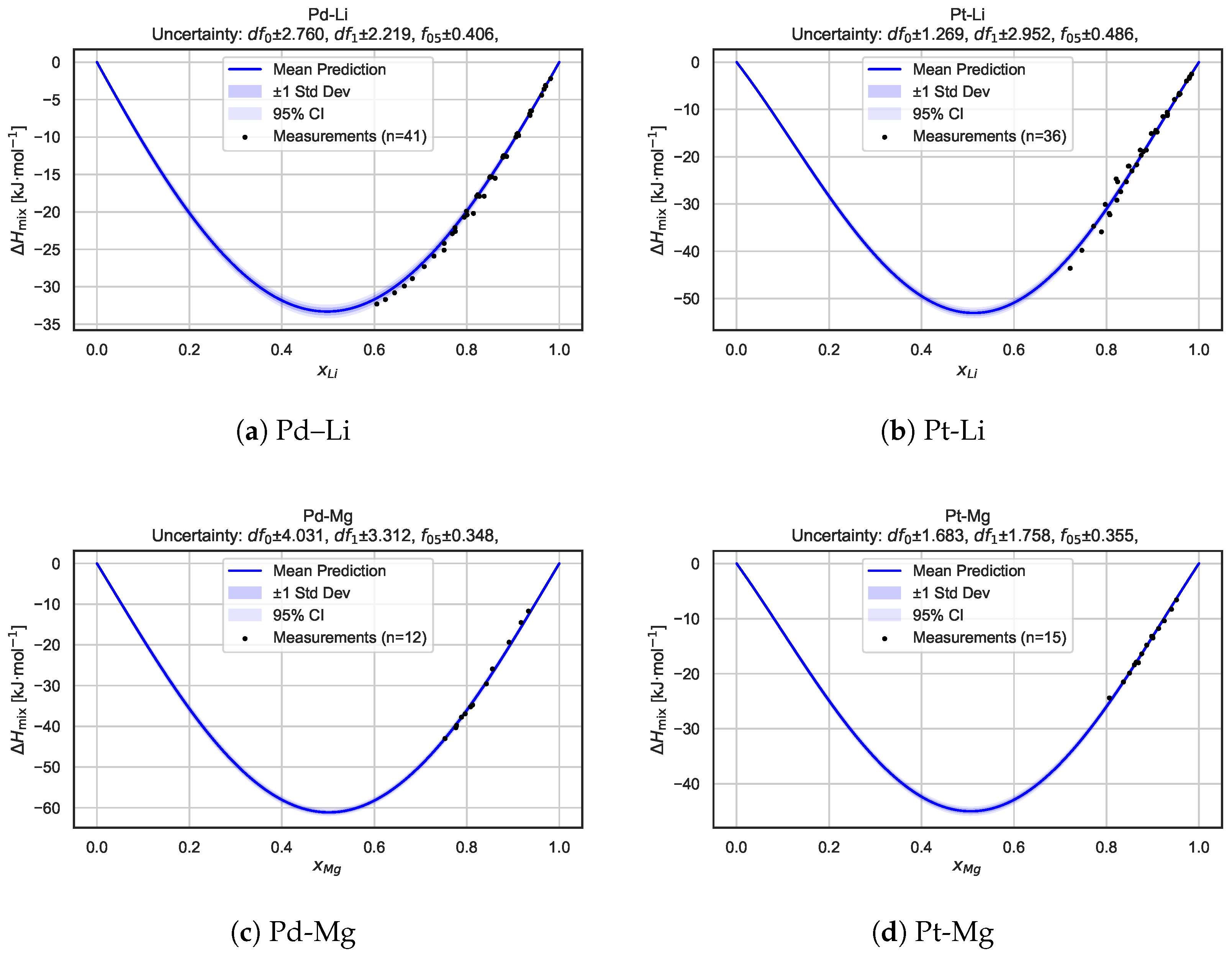 Symmetry 17 01282 g006a Symmetry 17 01282 g006a