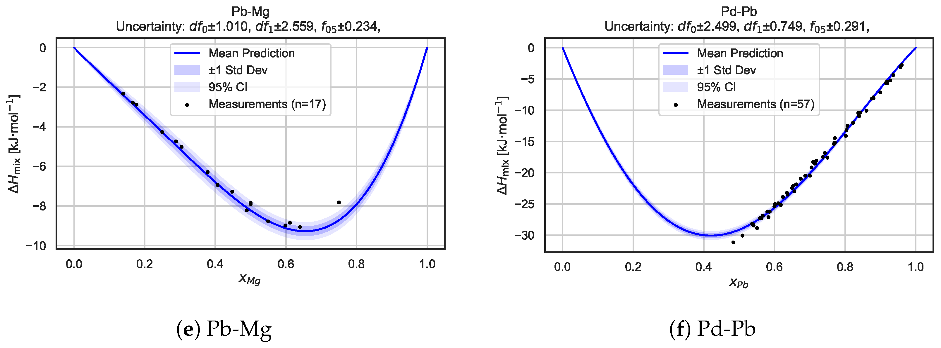 Symmetry 17 01282 g006b Symmetry 17 01282 g006b