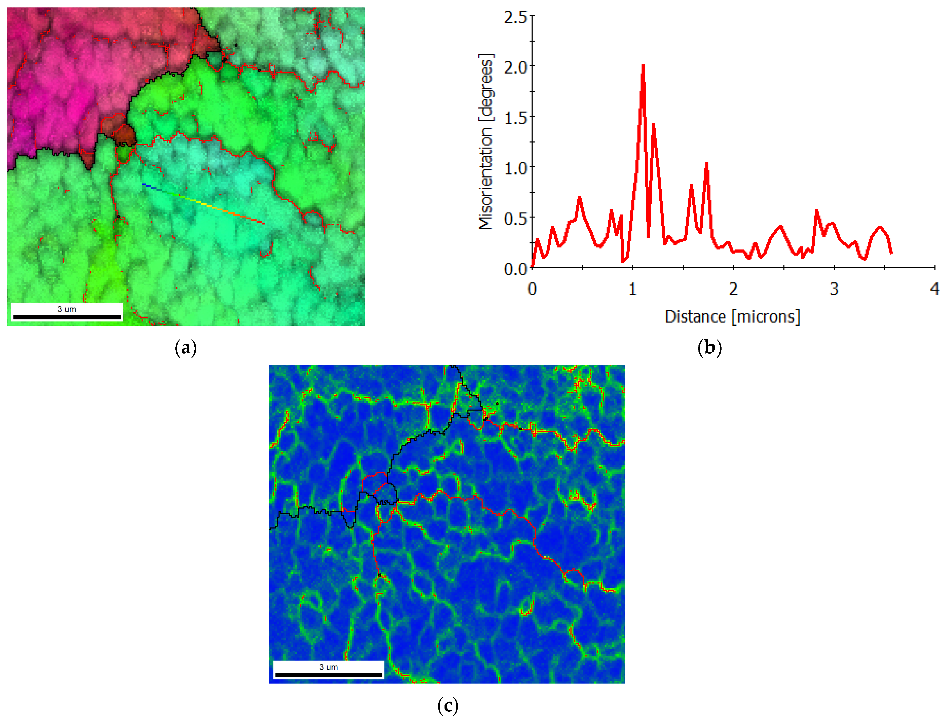 Symmetry 17 01289 g003 Symmetry 17 01289 g003