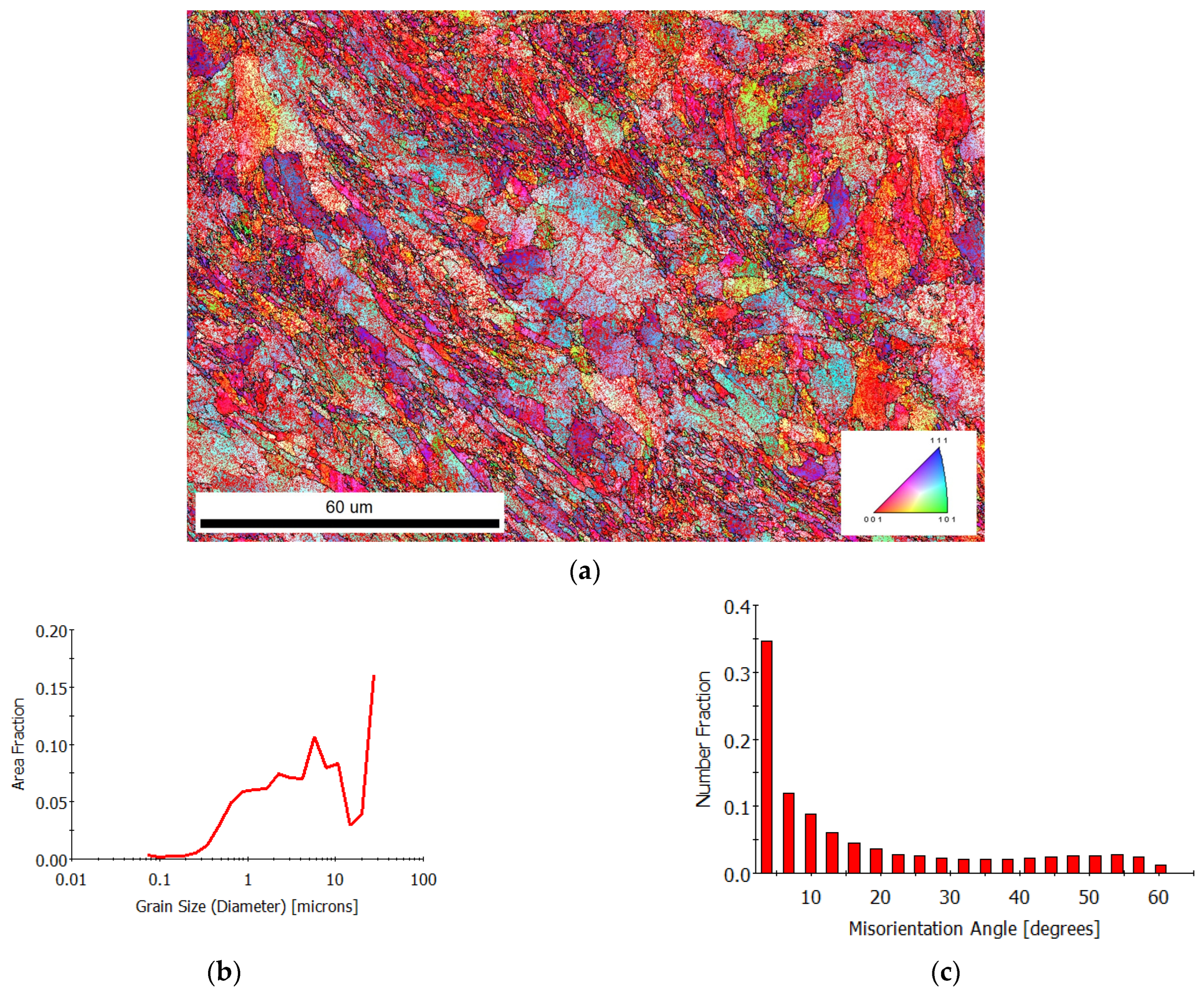 Symmetry 17 01289 g005 Symmetry 17 01289 g005