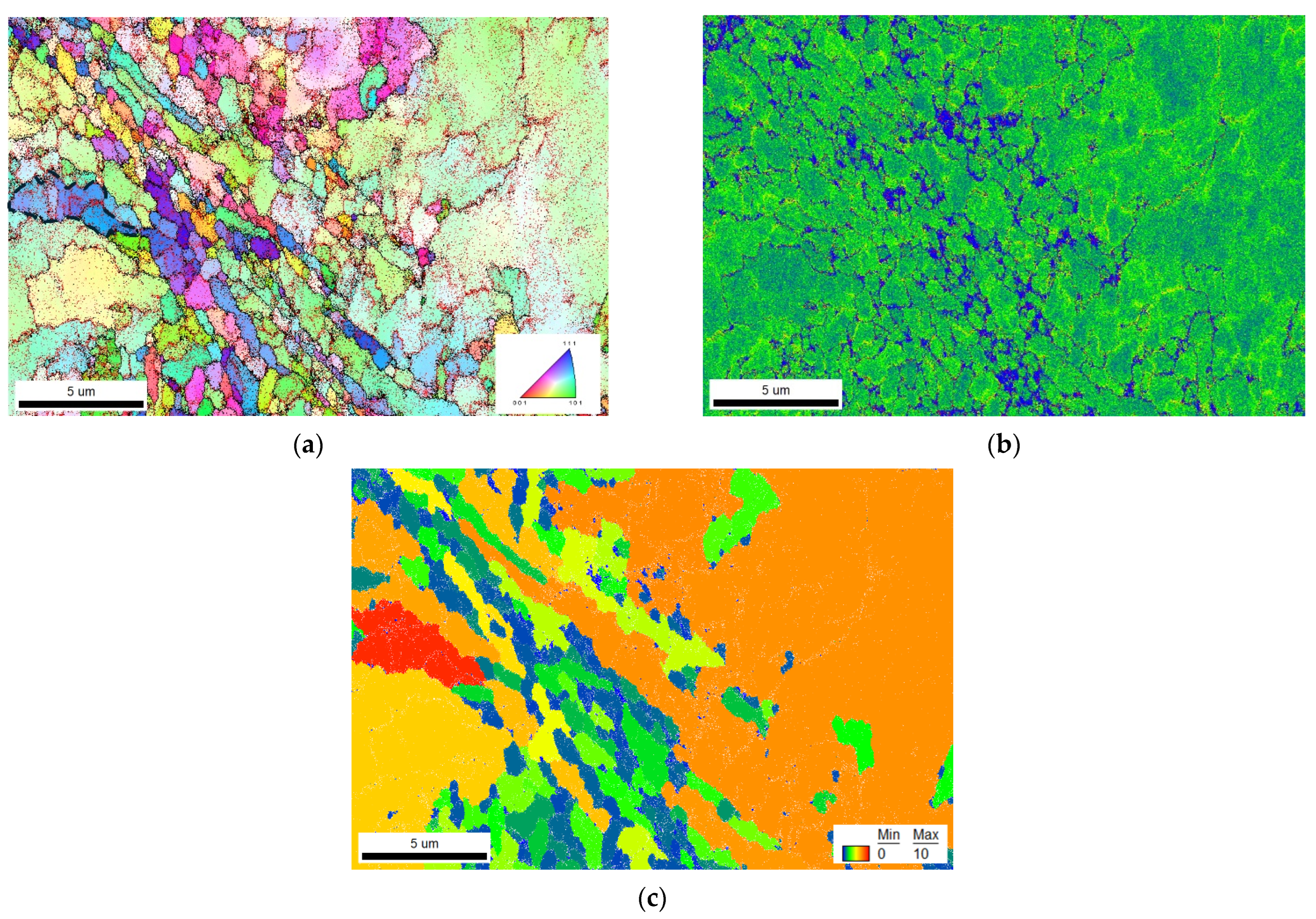 Symmetry 17 01289 g006 Symmetry 17 01289 g006