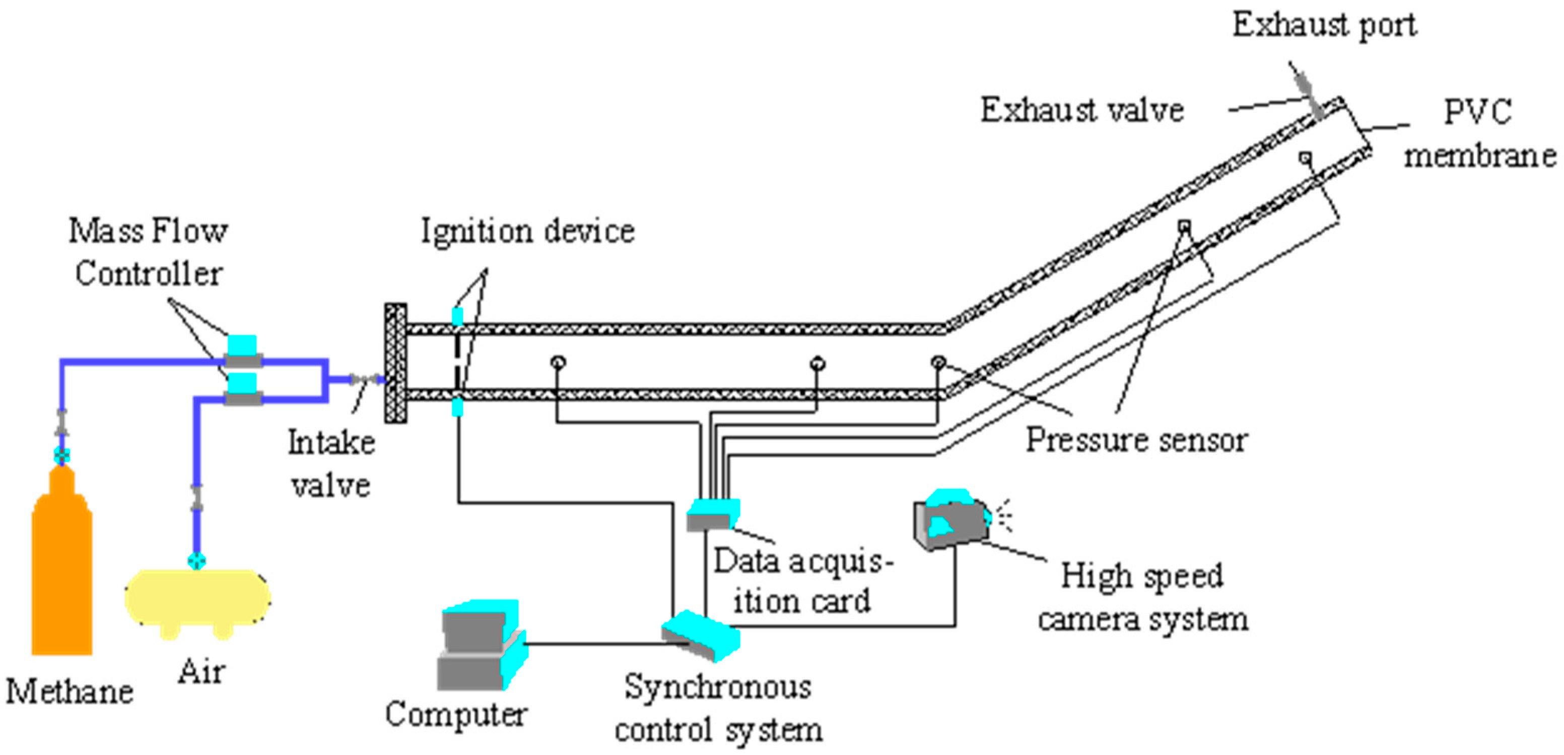 Symmetry 17 01301 g001