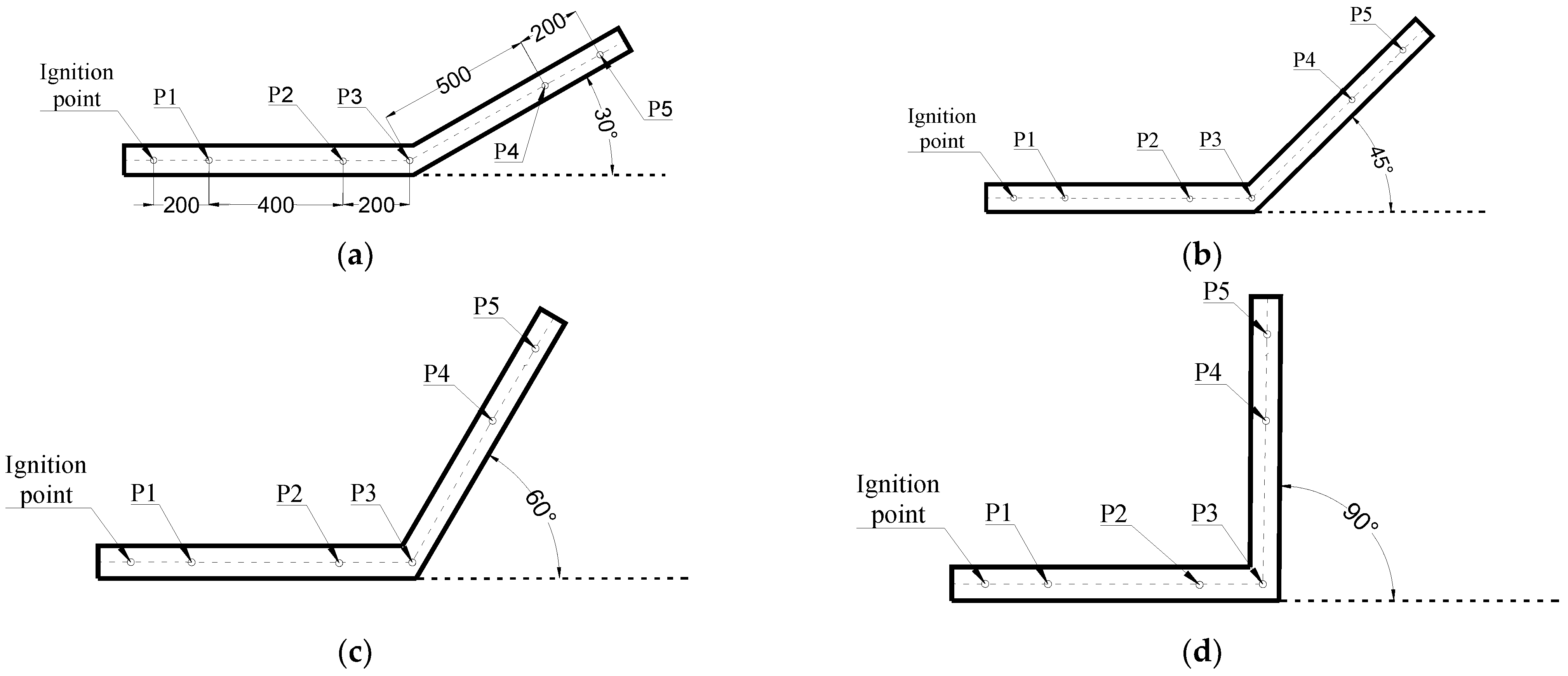 Symmetry 17 01301 g002a