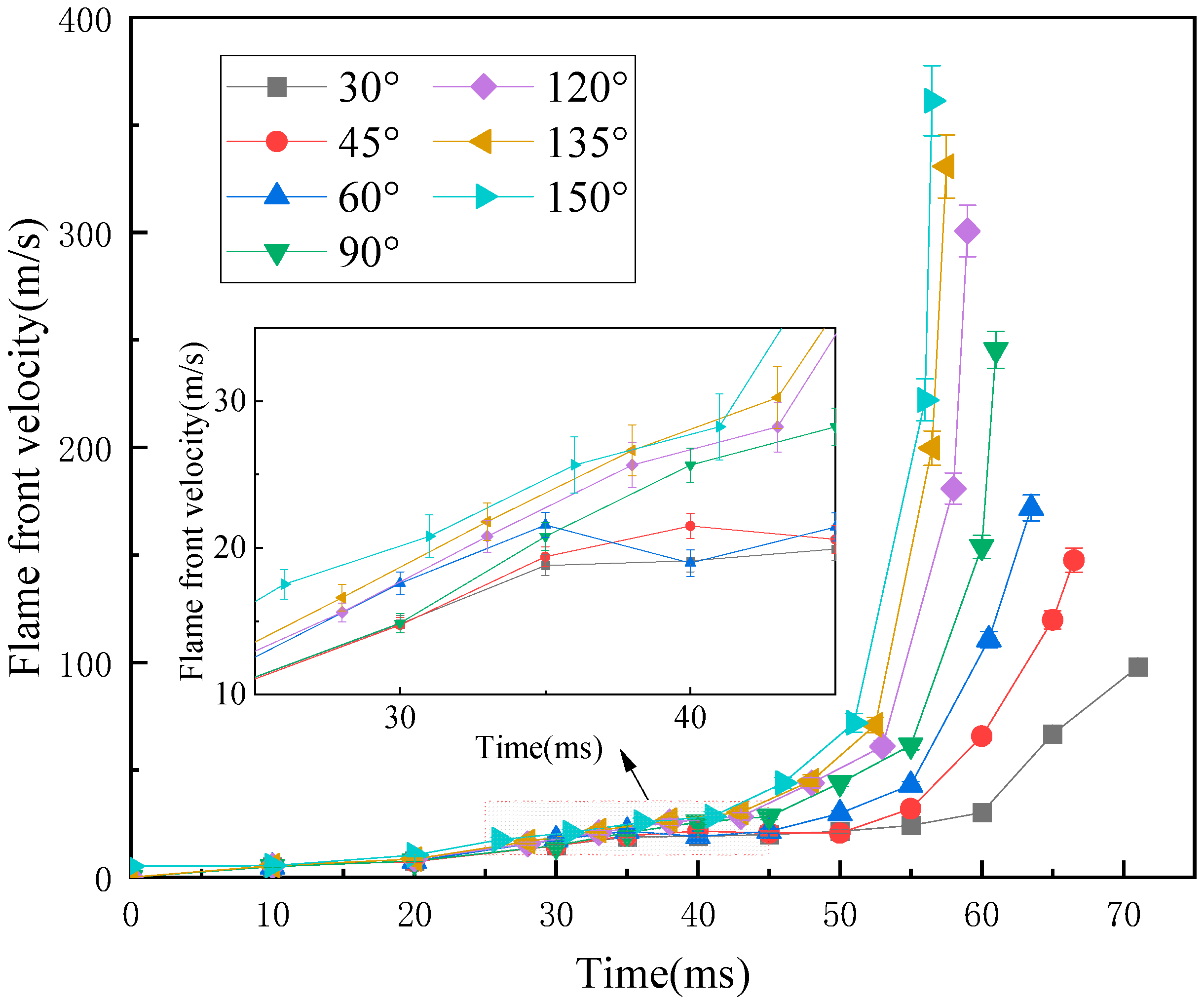 Symmetry 17 01301 g003