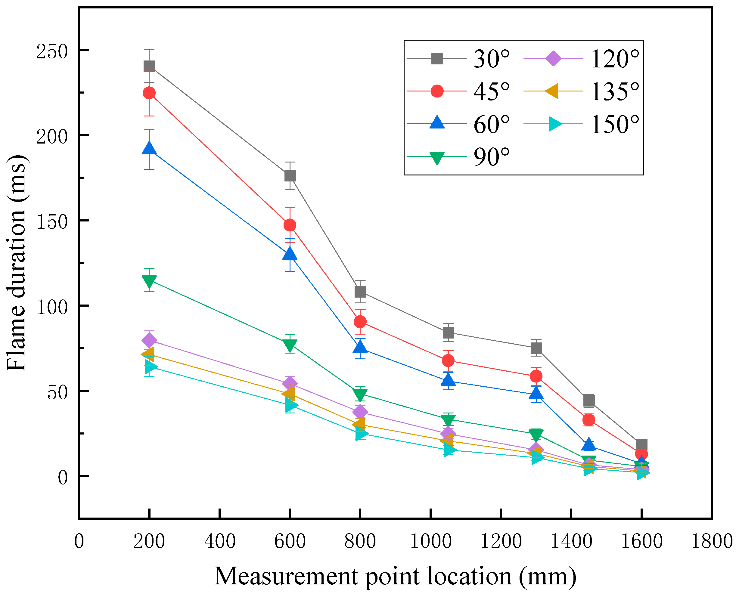 Symmetry 17 01301 g005