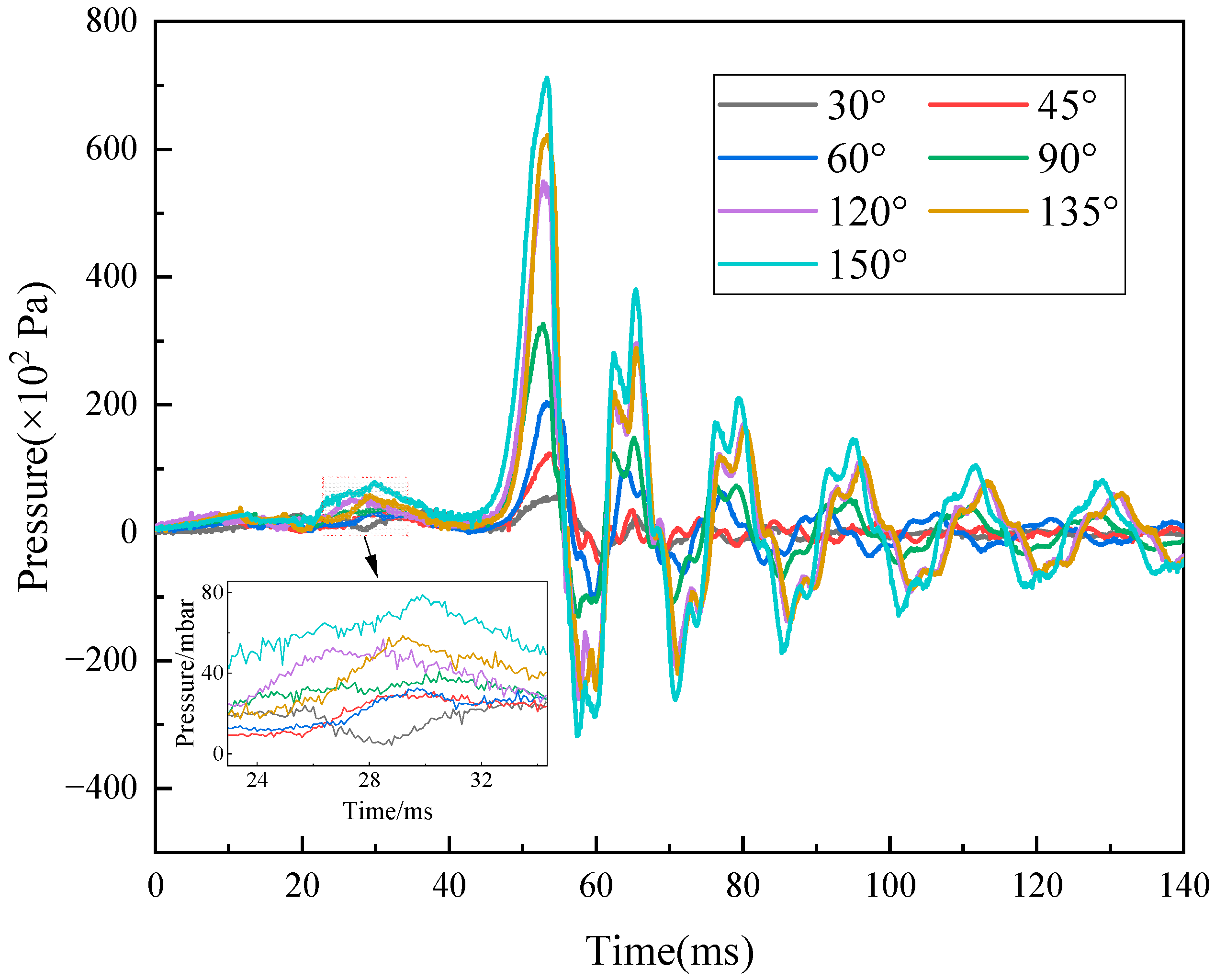 Symmetry 17 01301 g009