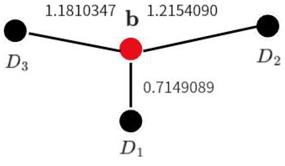 Symmetry 17 01305 g004