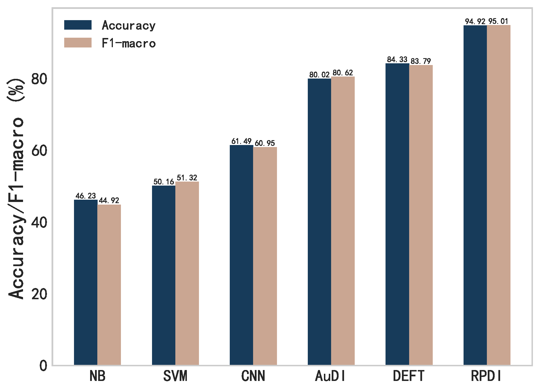 Symmetry 17 01308 g003