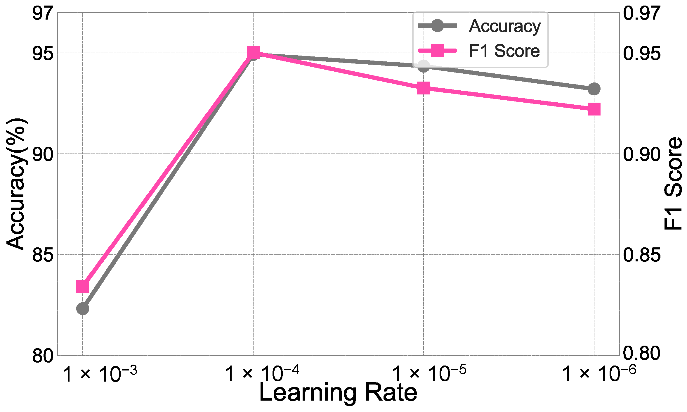Symmetry 17 01308 g007