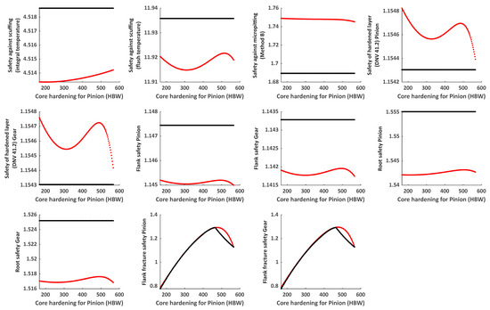 Symmetry 17 01312 g0a10