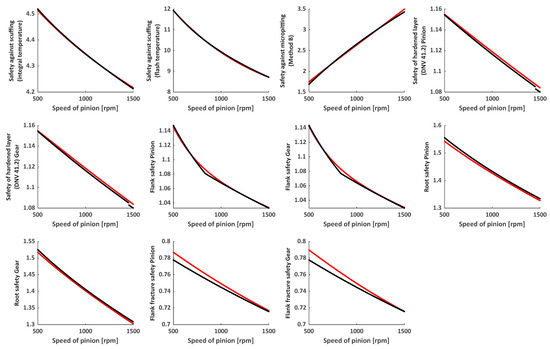 Symmetry 17 01312 g0a2
