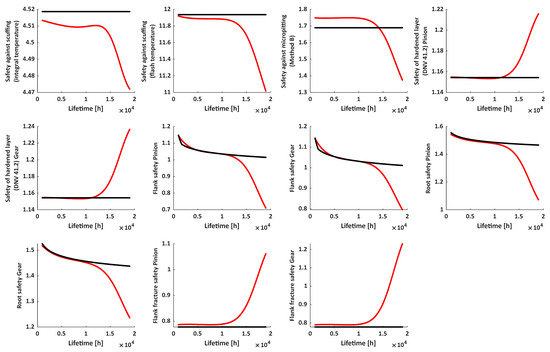 Symmetry 17 01312 g0a4