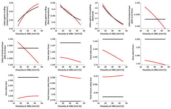Symmetry 17 01312 g0a8